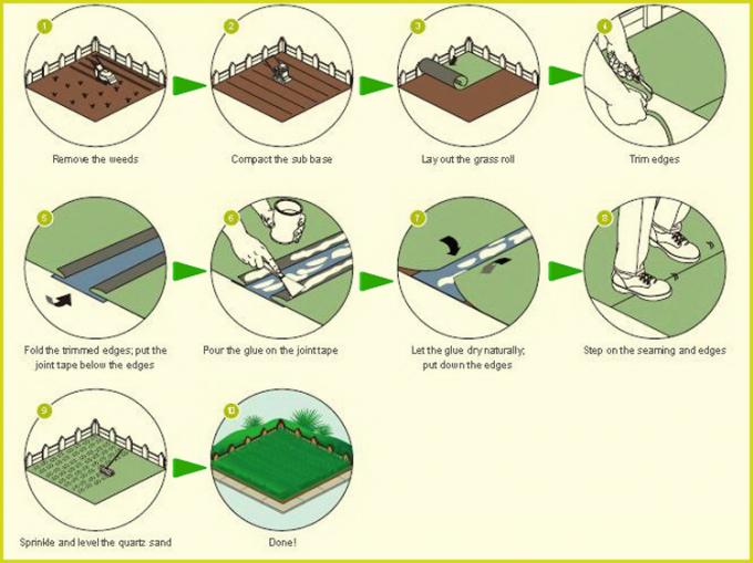 Hierba artificial permeable al agua para la arena sintética de los perros/multicolor lleno de goma